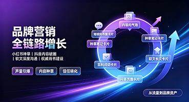 鄂尔多斯品牌营销